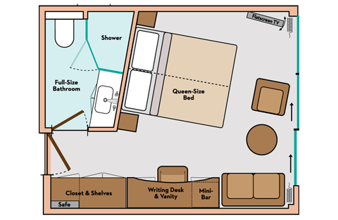 Panorama Suite