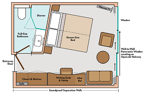 Panorama Suite