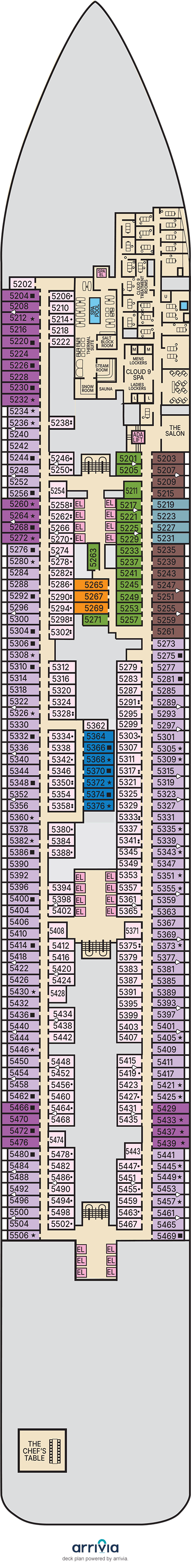 Carnival Tropicale - Category 4S - Cabin # 5201