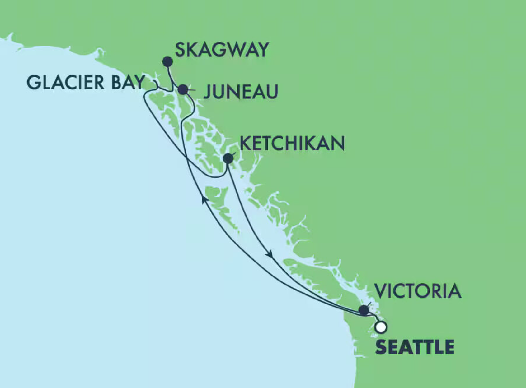 Alaska - Inside Passage